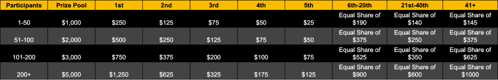 Captura de tela2023-05-16at1_49_23PM.thumb.png.da239033c4b9c5cff7b1b9e113fb5cf6.png